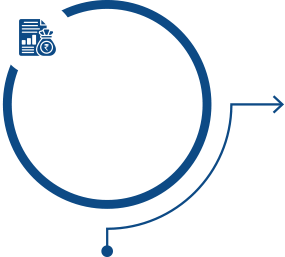 Touchpoints - TVS Credit