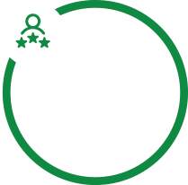 1.9 cr customer served - TVS Credit