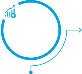 Area offices - TVS Credit